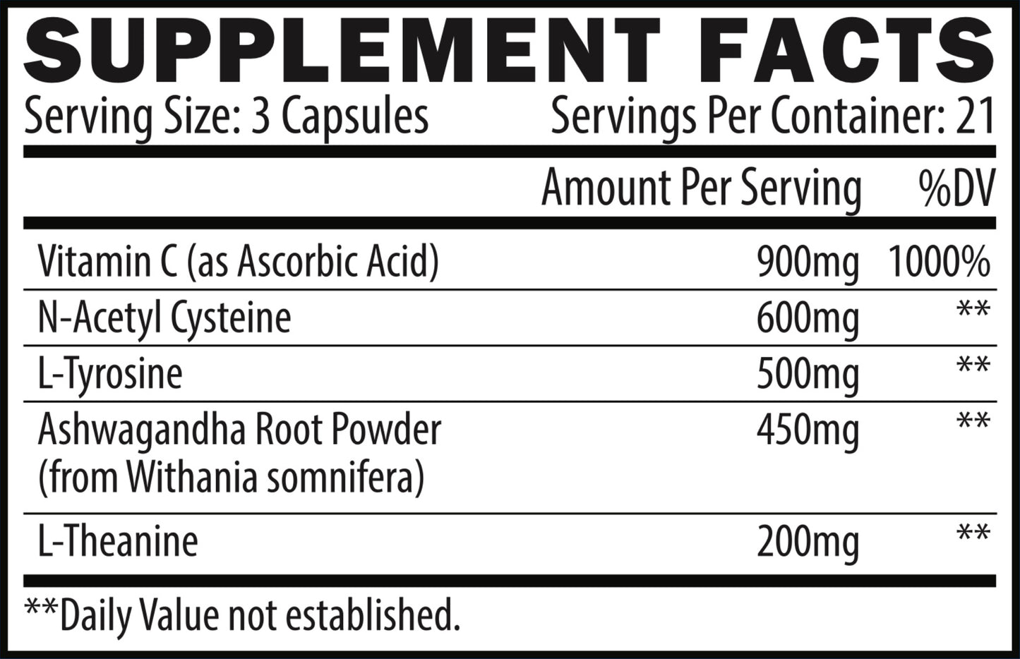Quit Kit Recovery Regimen
