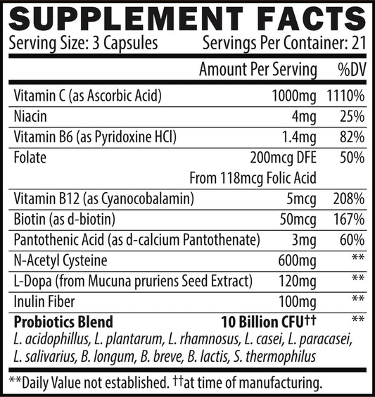 Quit Kit Recovery Regimen